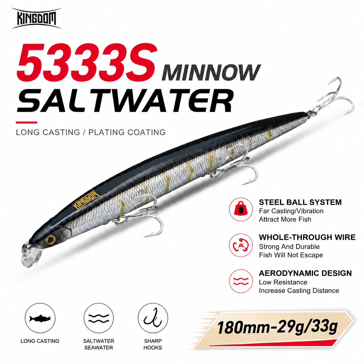 Fishing Lure Spinnerbait - Vương Quốc Cau Nhân Tạo Mồi