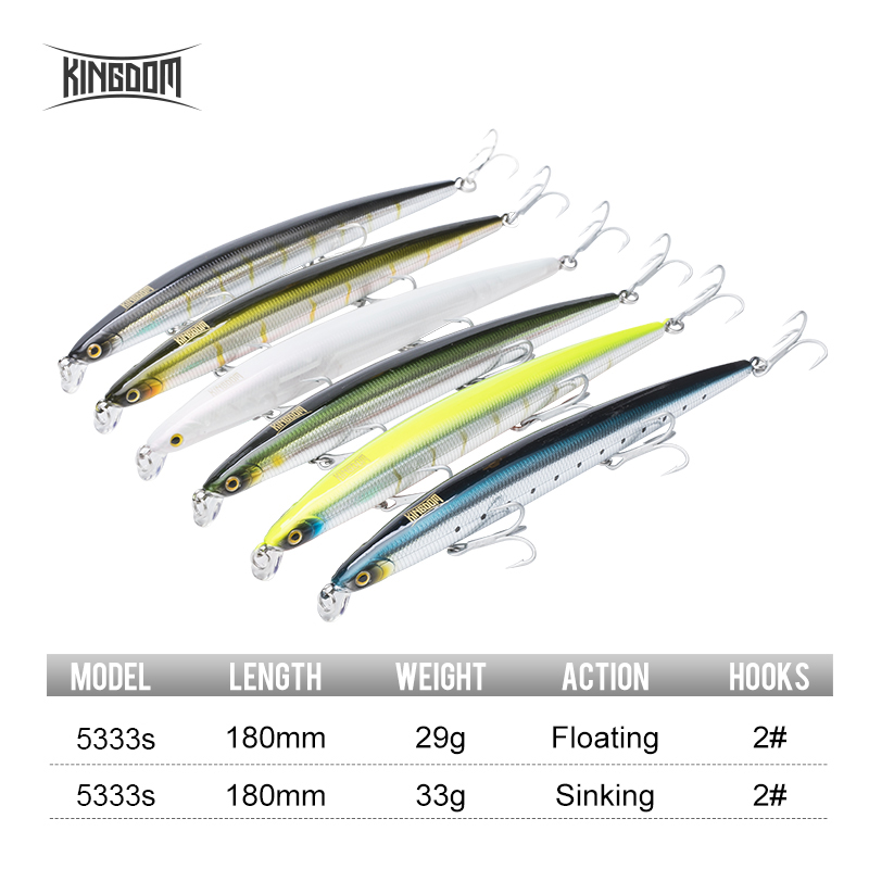 Vương Quốc Cau Nhân Tạo Mồi Câ - đánh giá và giá Fishing Lure Spinnerbait