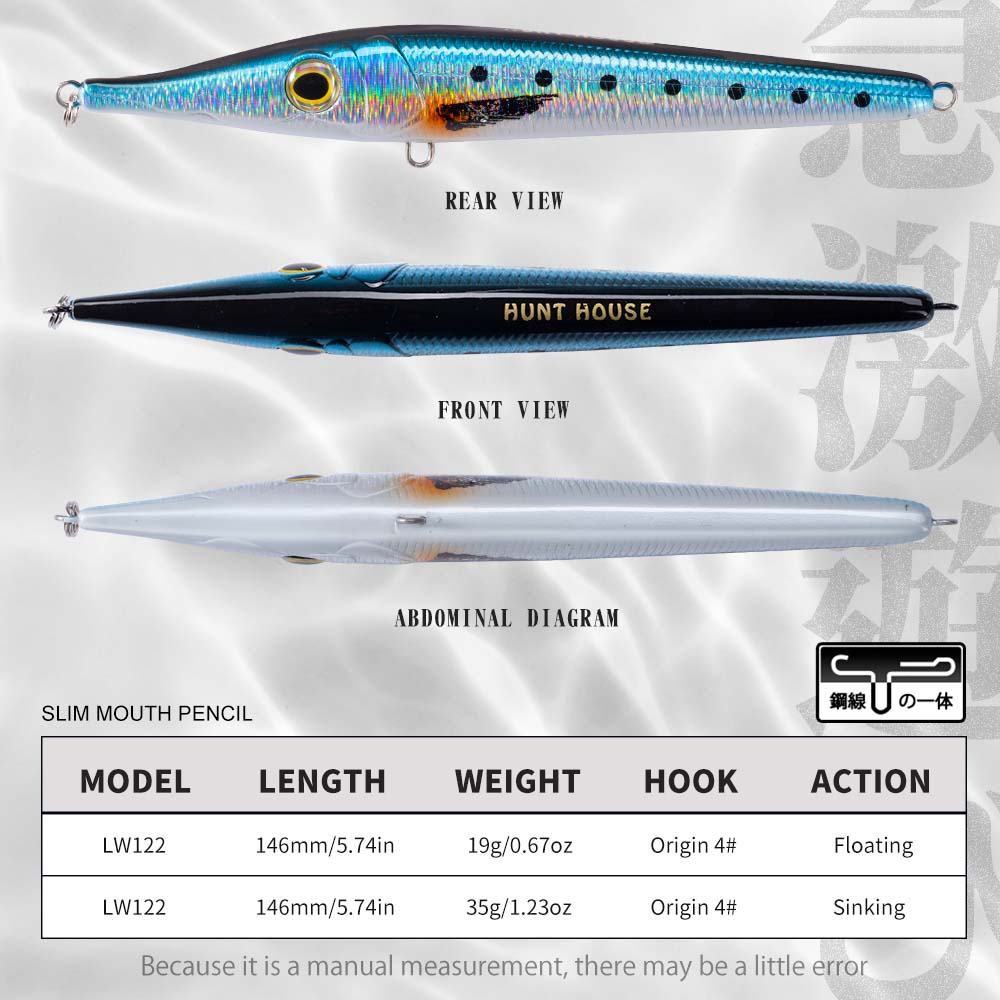 Hunthouse Kim Zargana 150Mm/20 - đánh giá và giá Fishing Lure Buzzbait