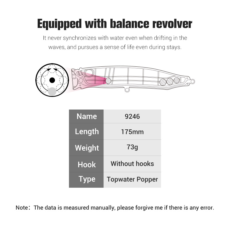 Noeby-Feed Popper Fishing Lure - đánh giá và giá Fishing Lure Popper