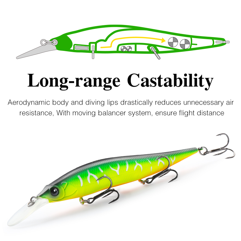 TSURINOYA  Suspending Minnow J - đánh giá và giá Fishing Lure Jerkbait