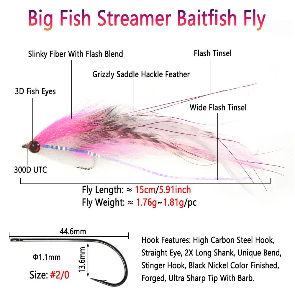 Bimoo #2/0 15cm/5.91inch Big S - đánh giá và giá Fishing Lure Soft Plastic