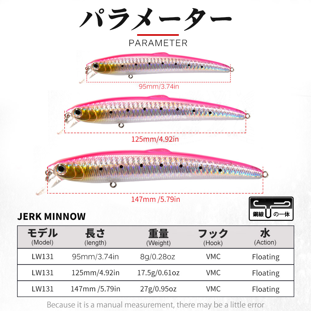 Hunthouse Saruna Minnow Jerkba - đánh giá và giá Fishing Lure Topwater