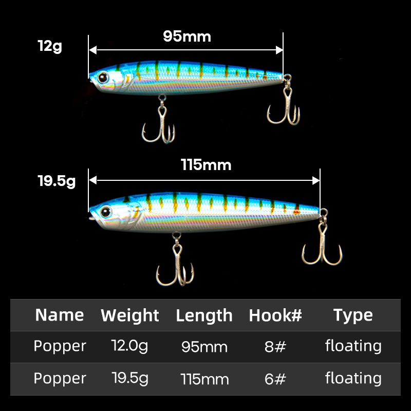 LETOYO 12g/19.5g Floating Popp - đánh giá và giá Fishing Lure Popper